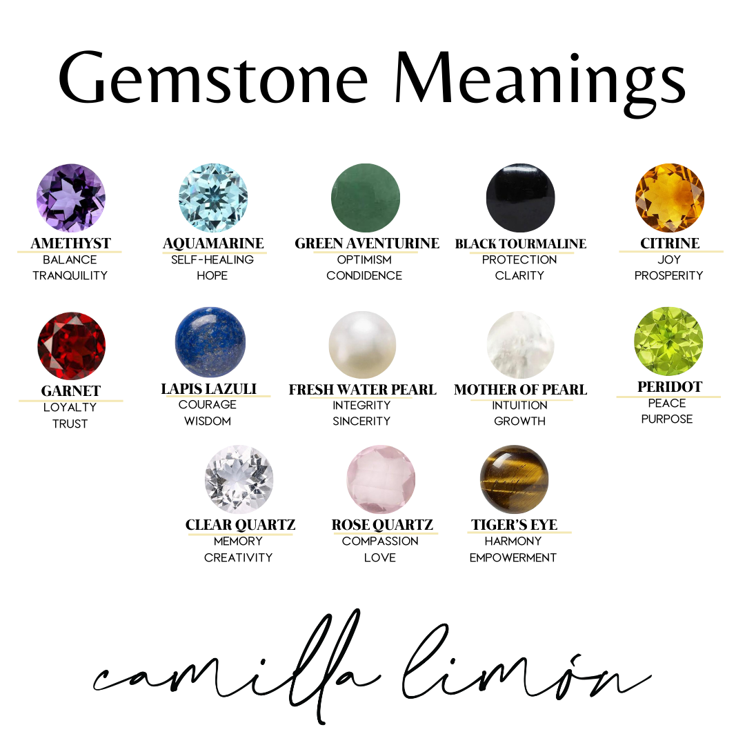 Gemstone and Pearl Gold Ring